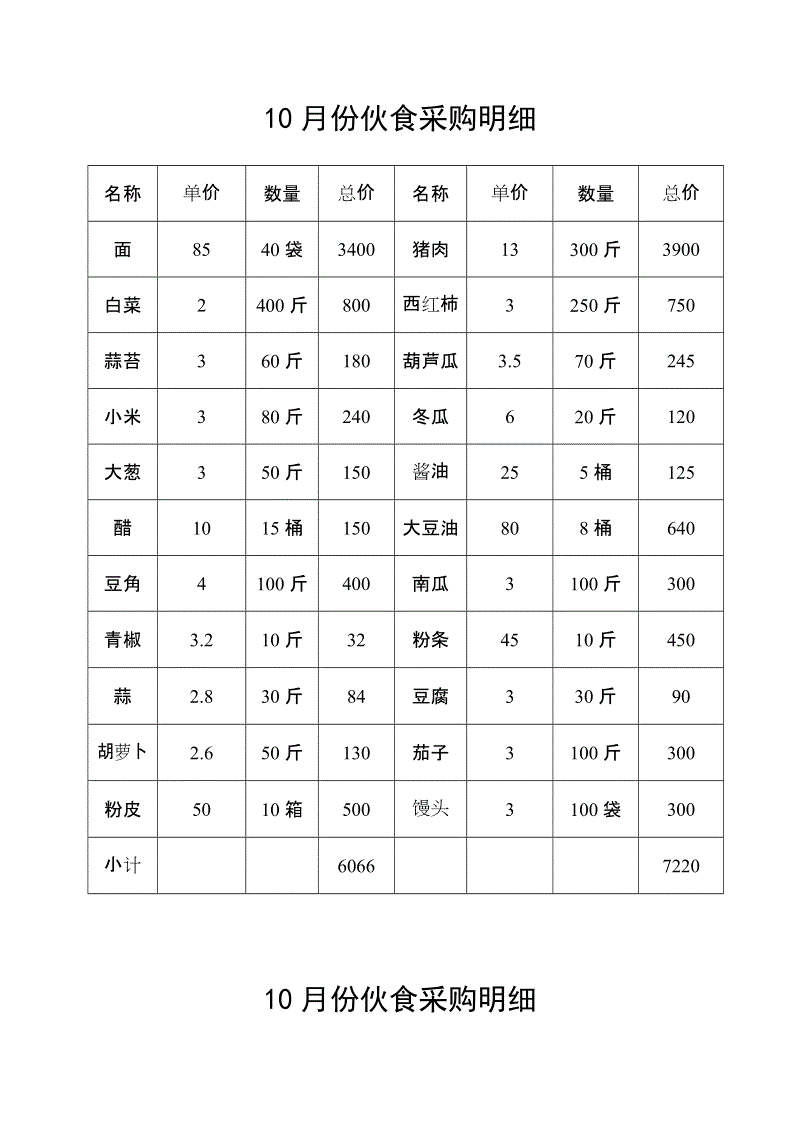 宣汉县水务局党组书记冯永红、局长刘志探望慰问一线供水职工“熊猫体育官网”(图3) 熊猫体育
