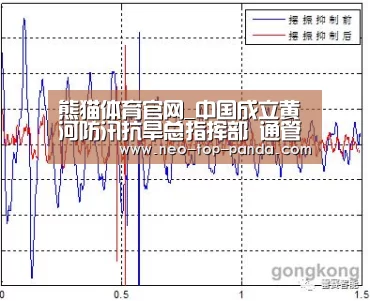 熊猫体育官网_中国成立黄河防汛抗旱总指挥部 通管黄河全流域(图2) 熊猫体育